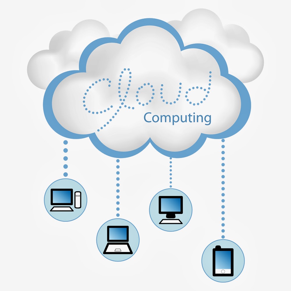 Cloud Computing Cloud Computing