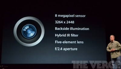 iPhone 5 camera 8mp iPhone 5 camera 8mp