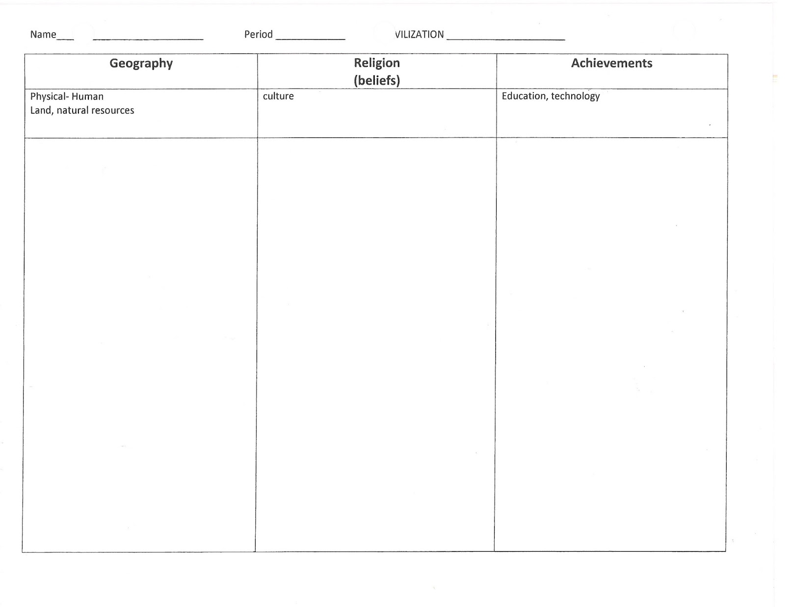 Mr. Stanton's Social Studies GRAPES Project