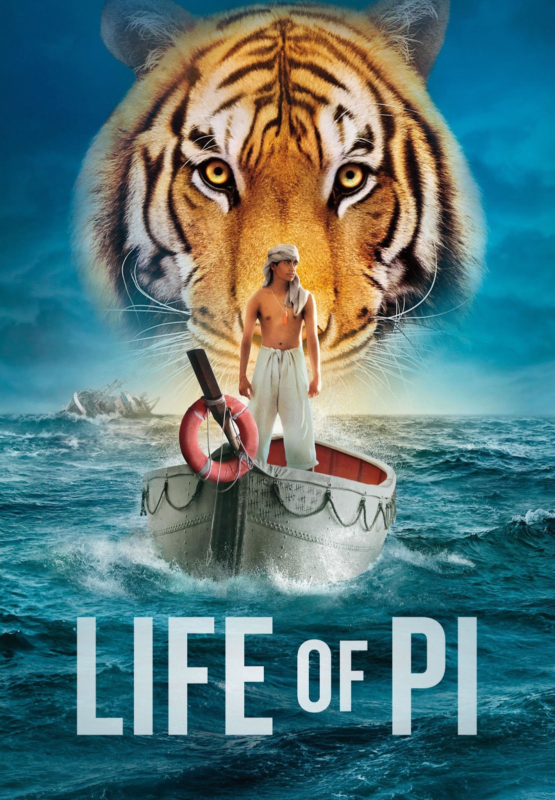 In The Life Of Pi The Reoccurring