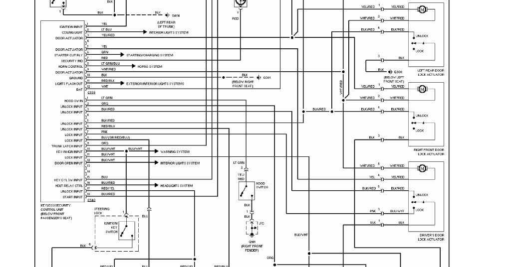 peugeot 306 door loom wiring diagram www peugeot 306 door loom wiring diagram www