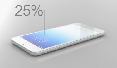 Rumeurs Apple iPhone 6 Rumeurs Apple iPhone 6