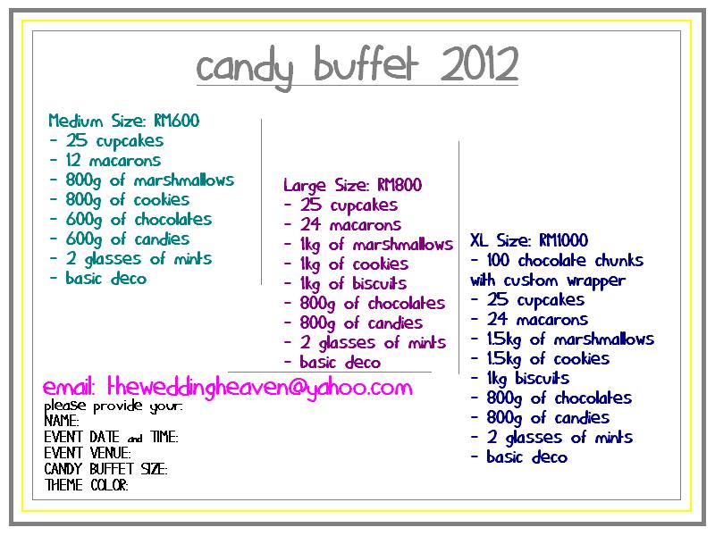 The Wedding Heaven CANDY BUFFET NEW PRICE & ITEMS