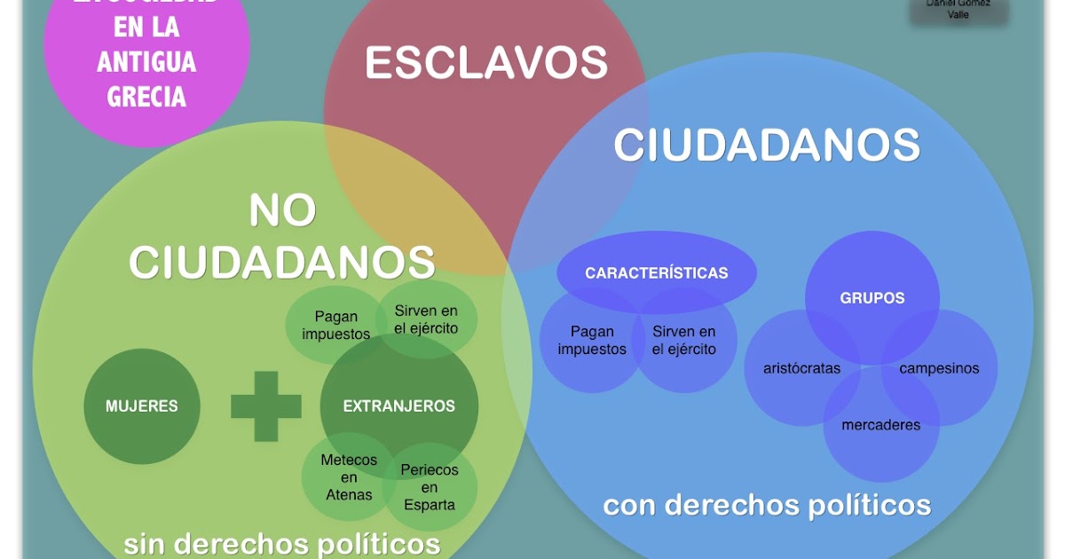 Imagen relacionada