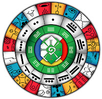 horoscopo hoy