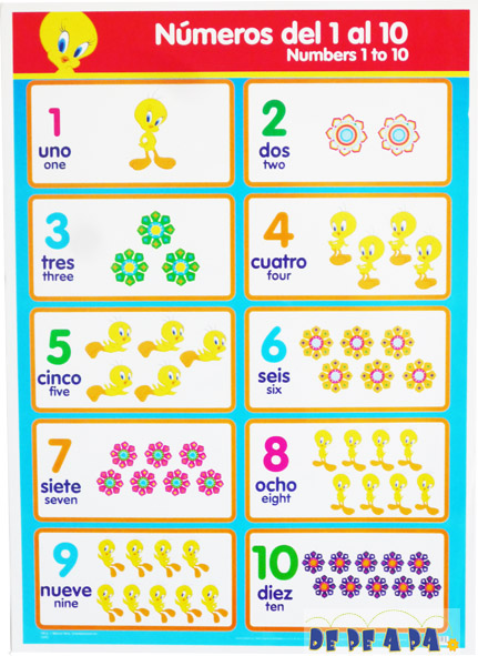Apuntes y mucho más: El maravilloso mundo de los números
