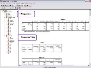 Praktek Kerja Lapangan Tahun 2016 Di Universitas Muhammadiyah Gresik Yana Tentang Spss 15