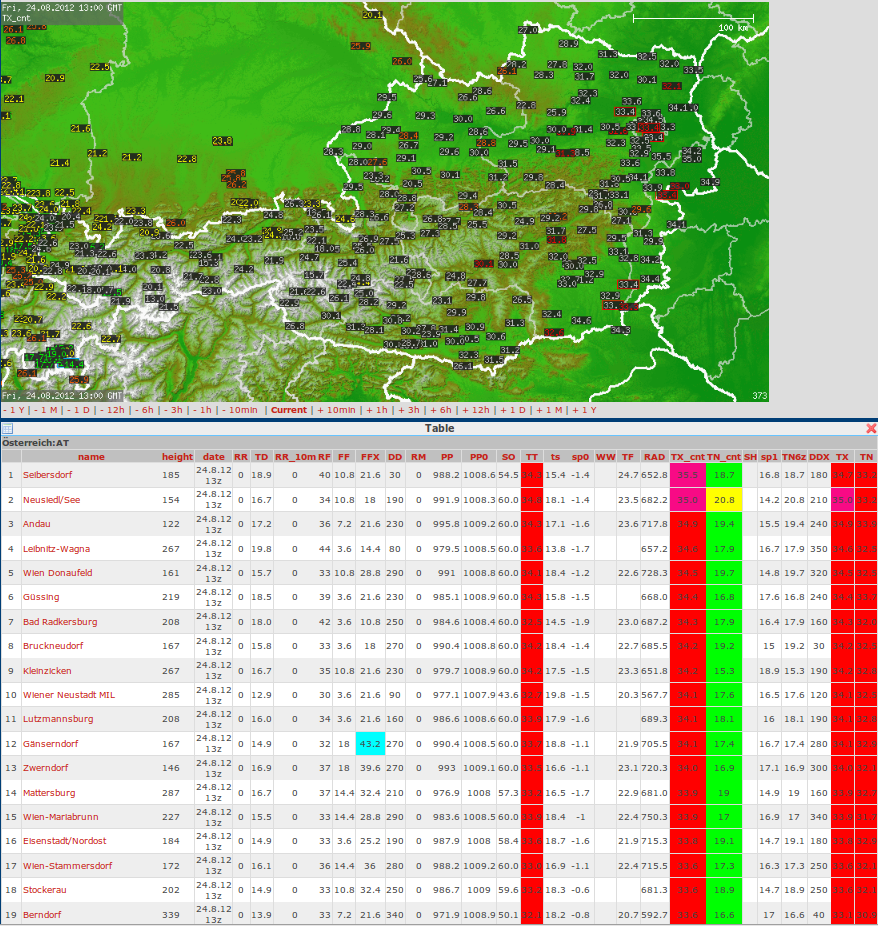 Hermes Shop Wiener Neustadt The Art Of Mike Mignola
