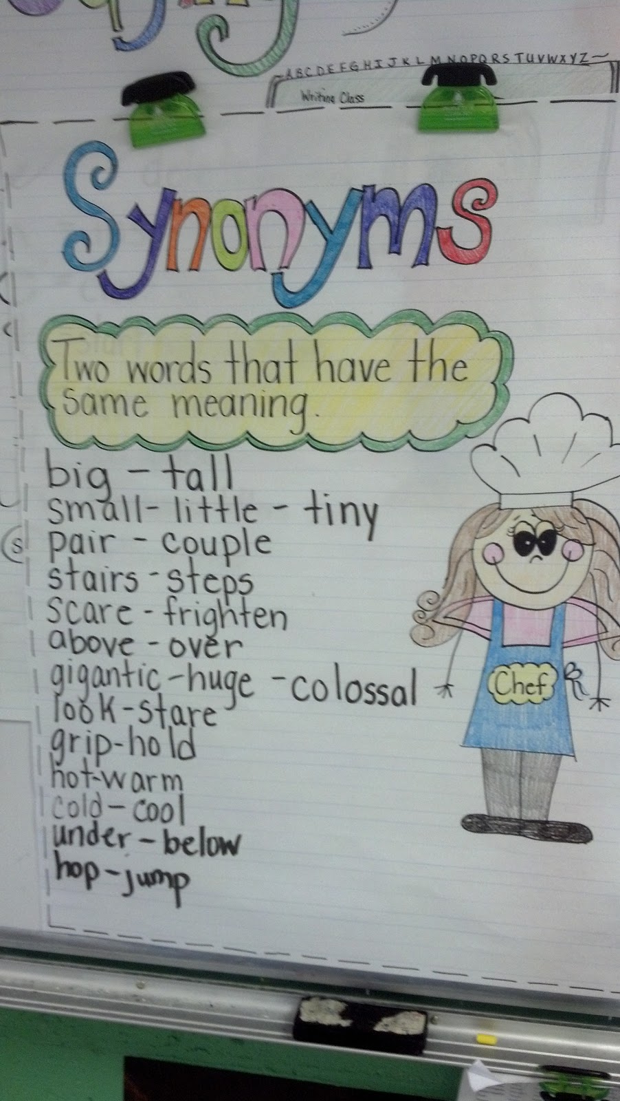 Mrs Billie Johnson S 4th Grade Synonyms Anchor Chart