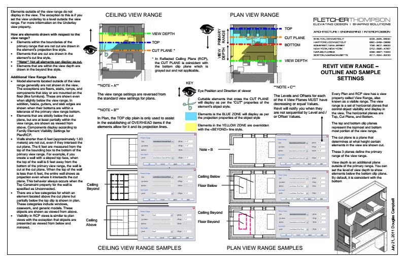 Revit Tip Floor Plan and Ceiling Plan View Range