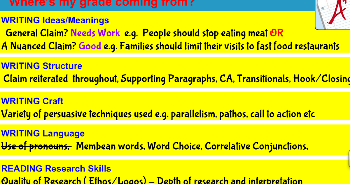 Literature review template uwa picture 5