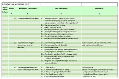 Aplikasi membuat RKAS Microsoft Excel.xls Aplikasi membuat RKAS Microsoft Excel.xls