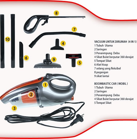 Megic Korset Pelangsing Lejel Home Shopping Januari 2015