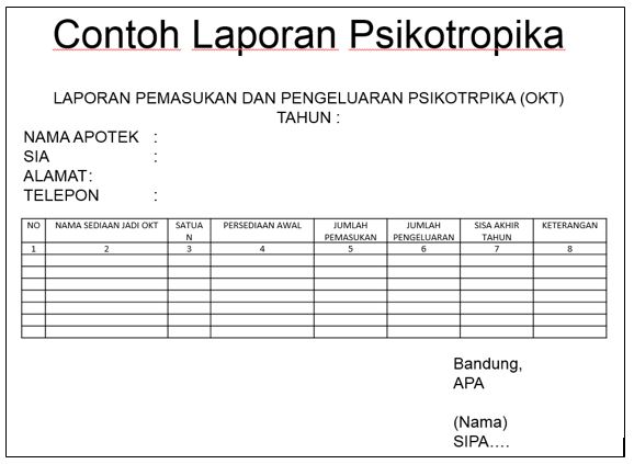 Going the extra miles Pengkajian Resep Dokter