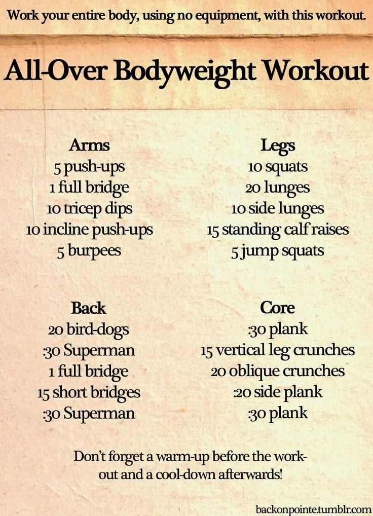 Entorno Fitness: Rutina para perder peso