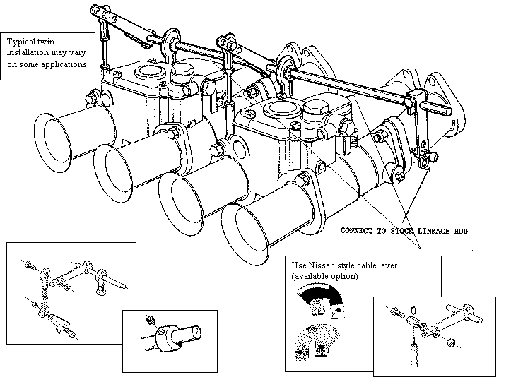 DCOE er Carburetor Linkage