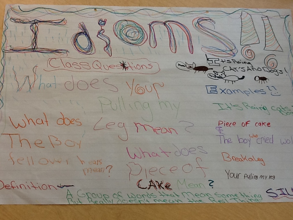 Word Nerd Speech Teach Turning the Tables