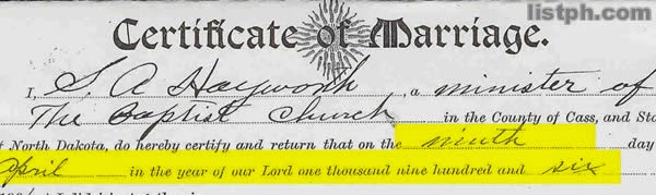 List of Requirements When Getting Marriage Certificate List of Requirements When Getting Marriage Certificate