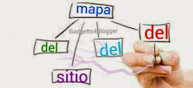 sitemap. mapa del sitio de gadgetts4blogger