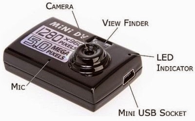 Mini Camera terkecil di dunia HD 5MP