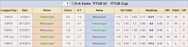 [Image: Trabzonspor2.bmp]