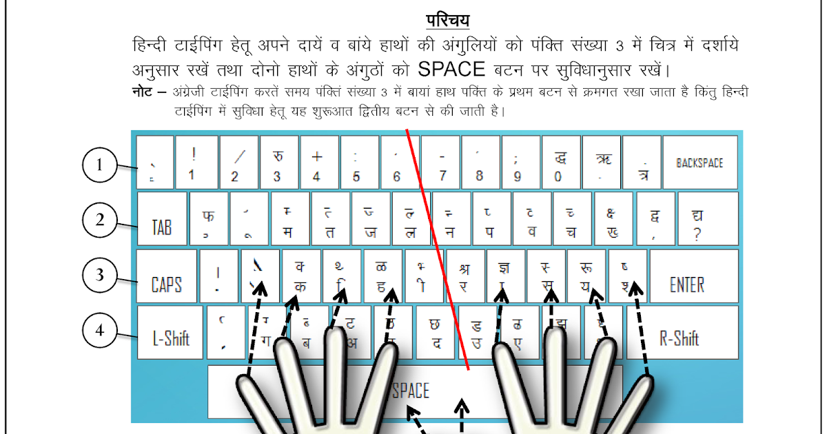 anop hindi typing tutor hindi typing lessons hindi english typing chart