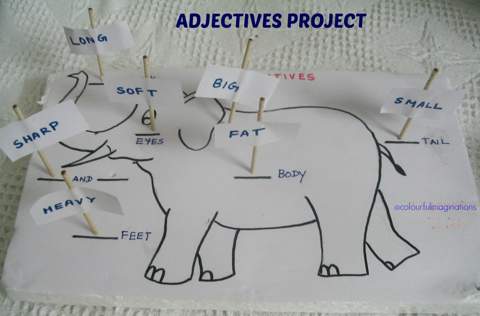 english projects Here you can find worksheets and activities for teaching teaching with projects to kids, teenagers or adults, beginner intermediate or advanced levels. english projects Here you can find worksheets and activities for teaching teaching with projects to kids, teenagers or adults, beginner intermediate or advanced levels.