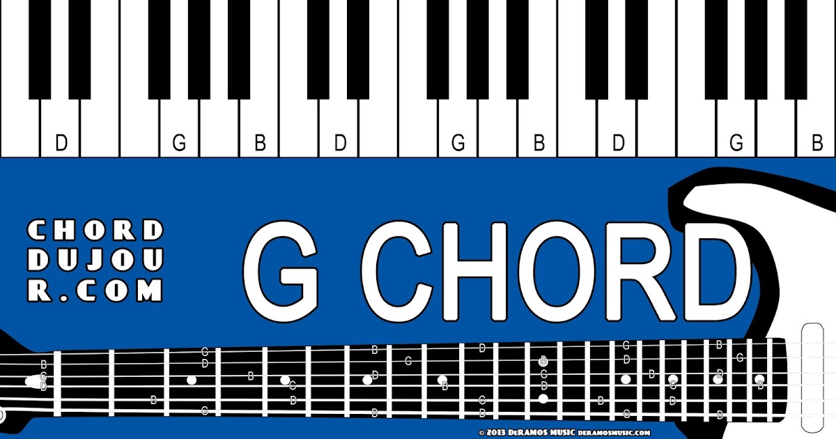 piano chord chart. 