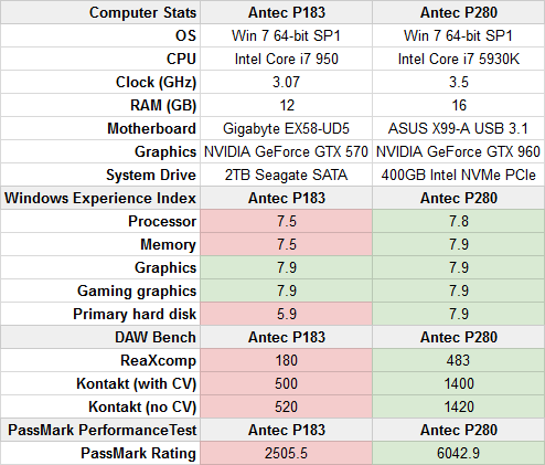 amda00 windows 10 freeze amda00 windows 10 freeze