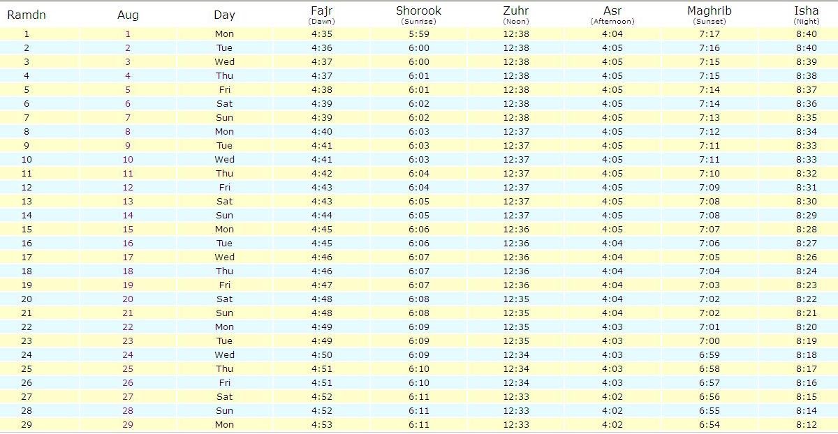 ramadan namaz