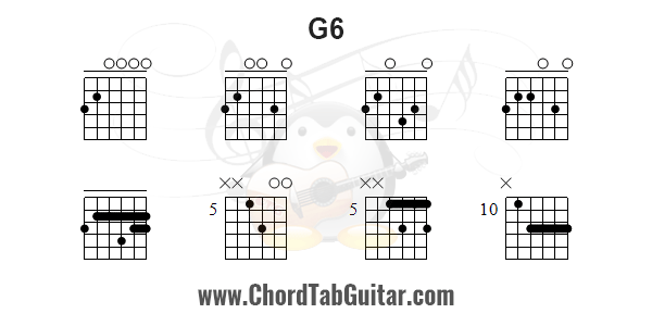 คอร์ดกีตาร์ - คอร์ด G6 ในรูปแบบต่าง ๆ