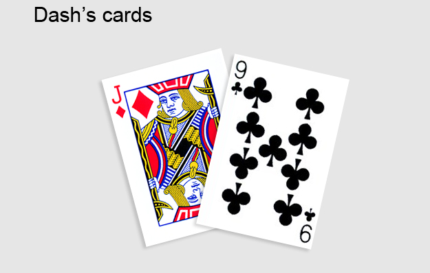 G poker reading