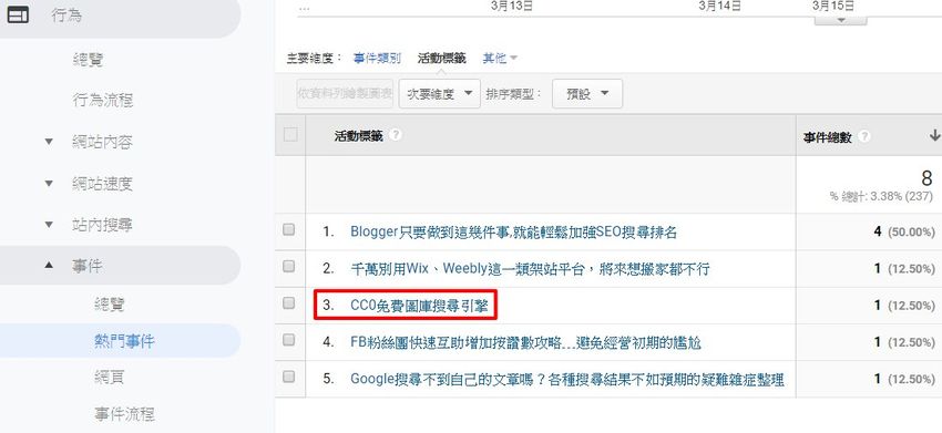 website-track-google-analytics-event-widget-free-2.jpg-查詢網站所有連結的點擊成效﹍GA 事件追蹤器(免費版)