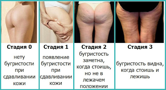 Когда хочешь сделать лучше получается как всегда Когда хочешь сделать лучше получается как всегда