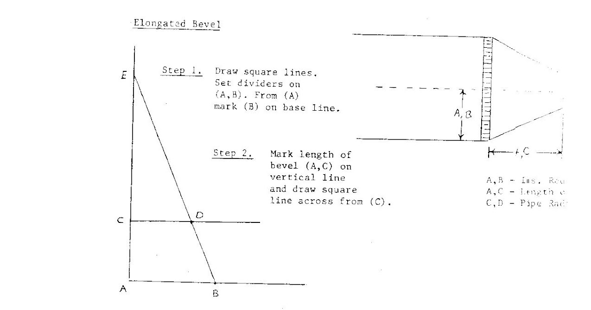 pattern layouts for insulation workers elongated bevel insulation miter chart