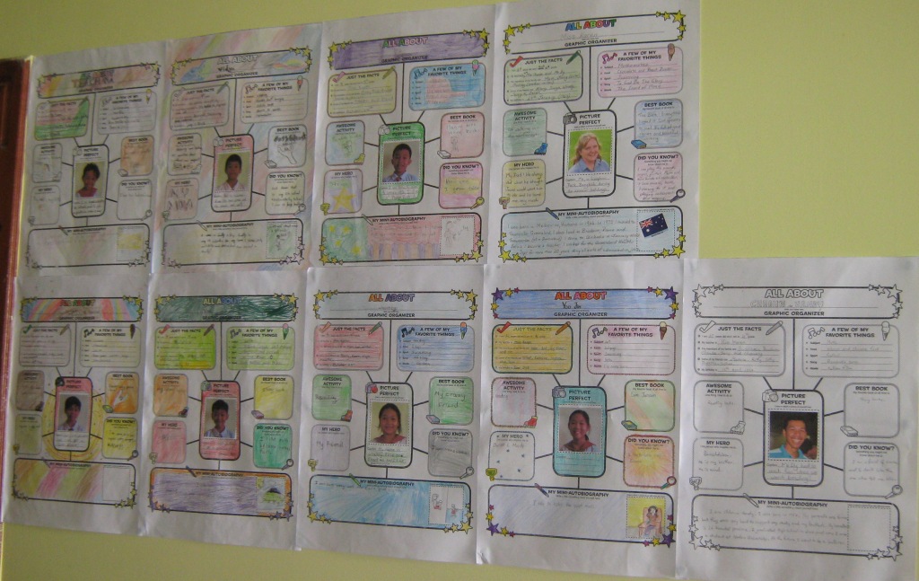 Poster Book Report