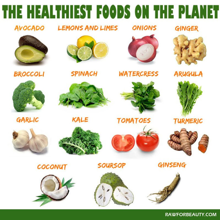 Healthiest Foods on Earth