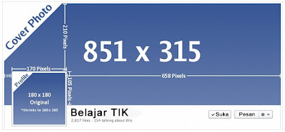 Ukuran Foto Sampul & Foto Profil Facebook ~ Belajar TIK