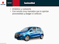Suzuki Celerio