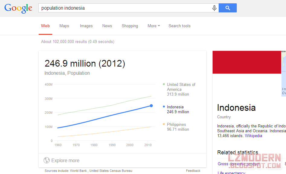Mencari jumlah populasi dan data lainnya. Mencari jumlah populasi dan data lainnya.