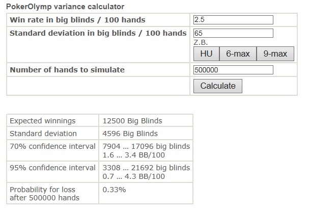 Live poker variance calculator