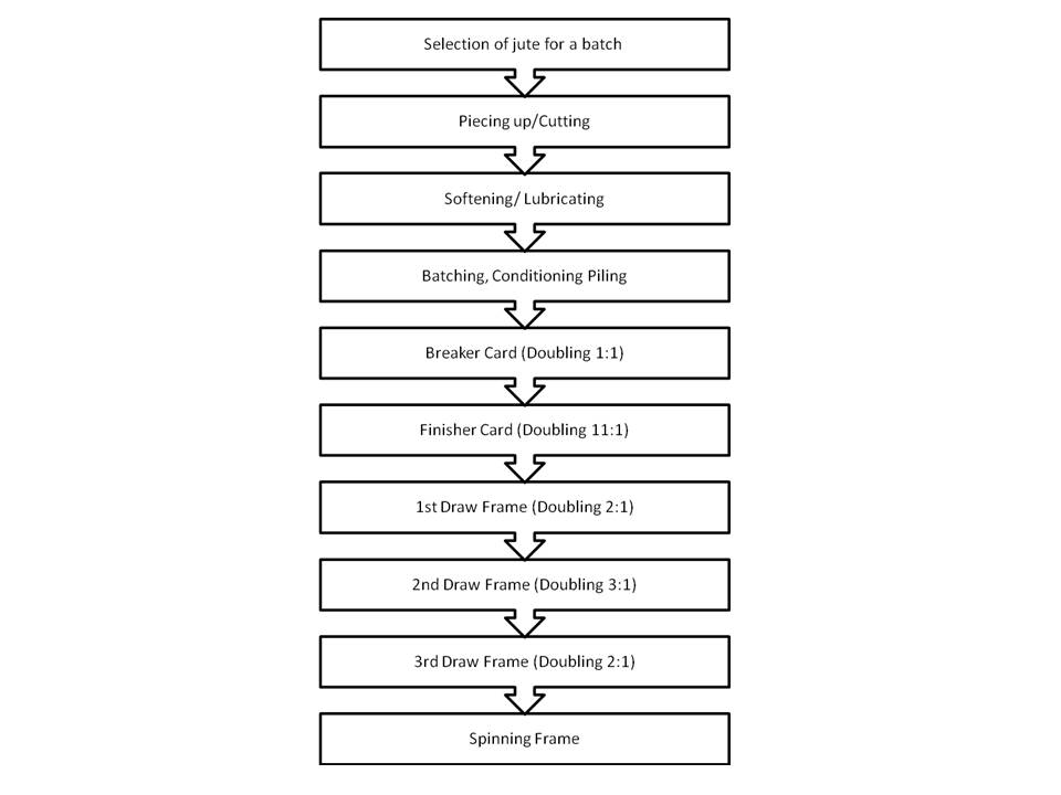 Momenur Rahman's Blog: ডিসেম্বর 2011