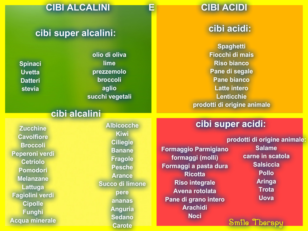 Se cresce magro è possibile bere il succo di pomodoro