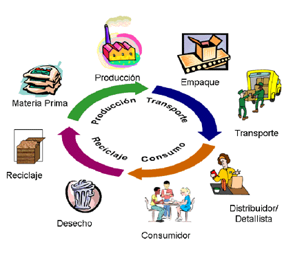 ESTRATEGIA MERCADEO MONOGRAFIA COM estrategia mercadeo monografia com: