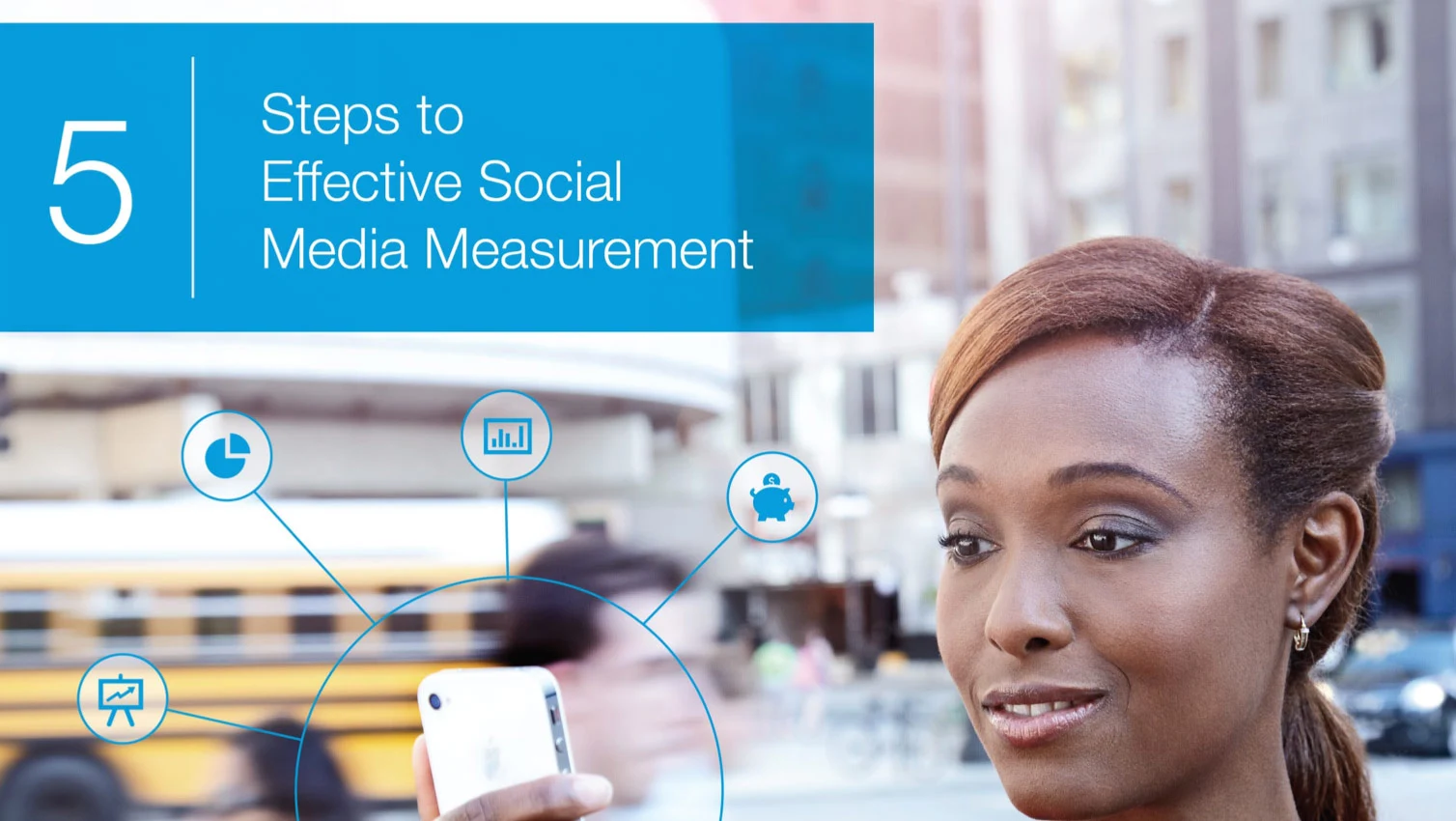 5 Steps to Determine the Perfect Social Media Strategy infographic - #socialmedioptimization