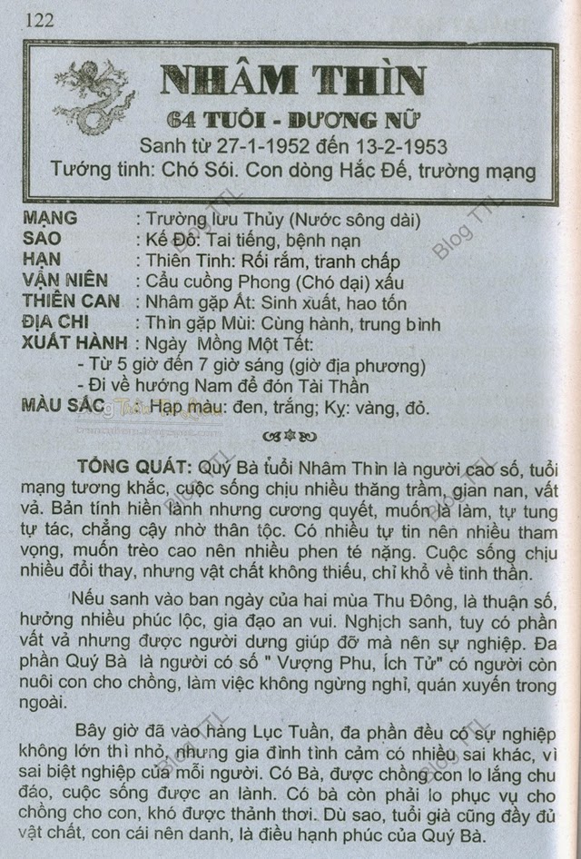 TỬ VI TUỔI NHÂM THÌN 1952 NĂM 2015