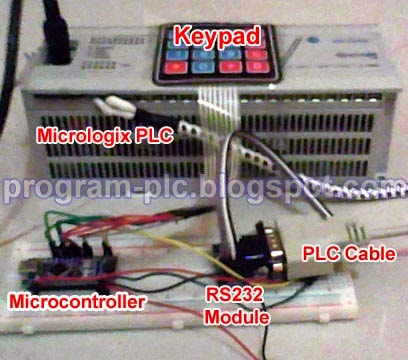 how to communication between allen bradley plc and arduino microcontroller how to communication between allen bradley plc and arduino microcontroller