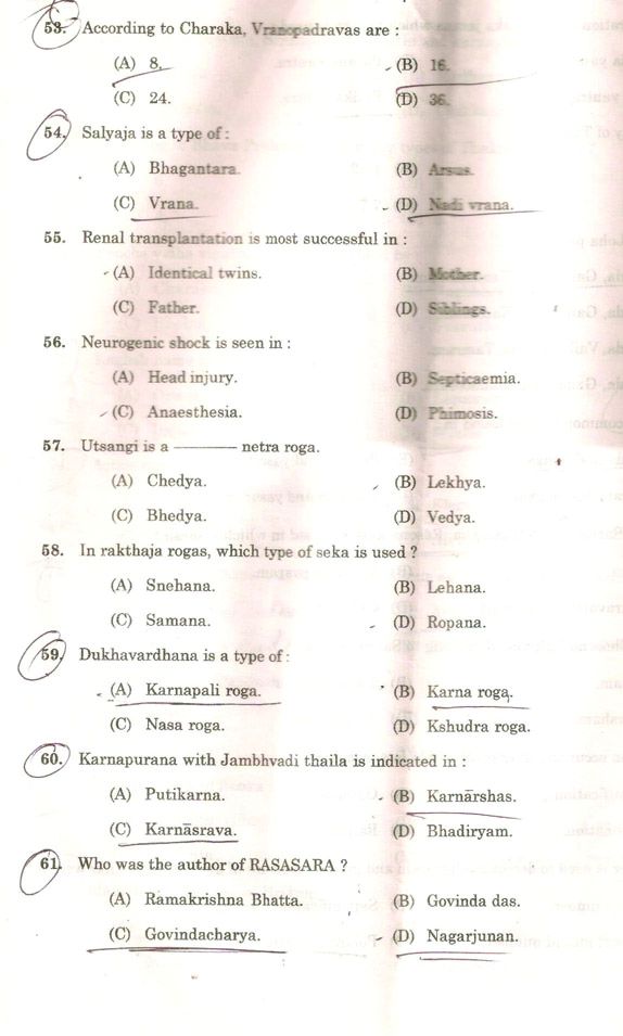 Nayanam KERALA PSC AYURVEDA MEDICAL OFFICER EXAMINATION / QUESTION