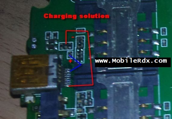 China Charging Solution