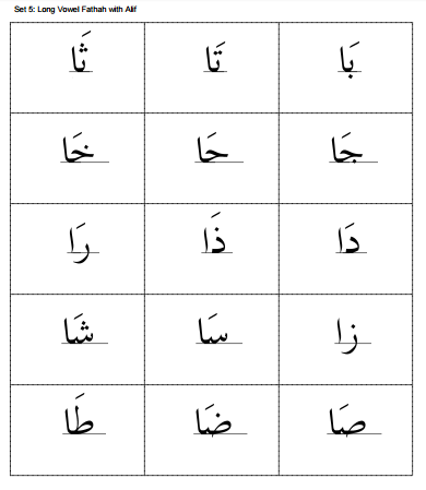 Arabic Phonology Chart